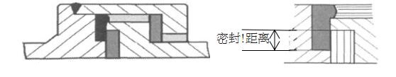 绝缘接头密封结构